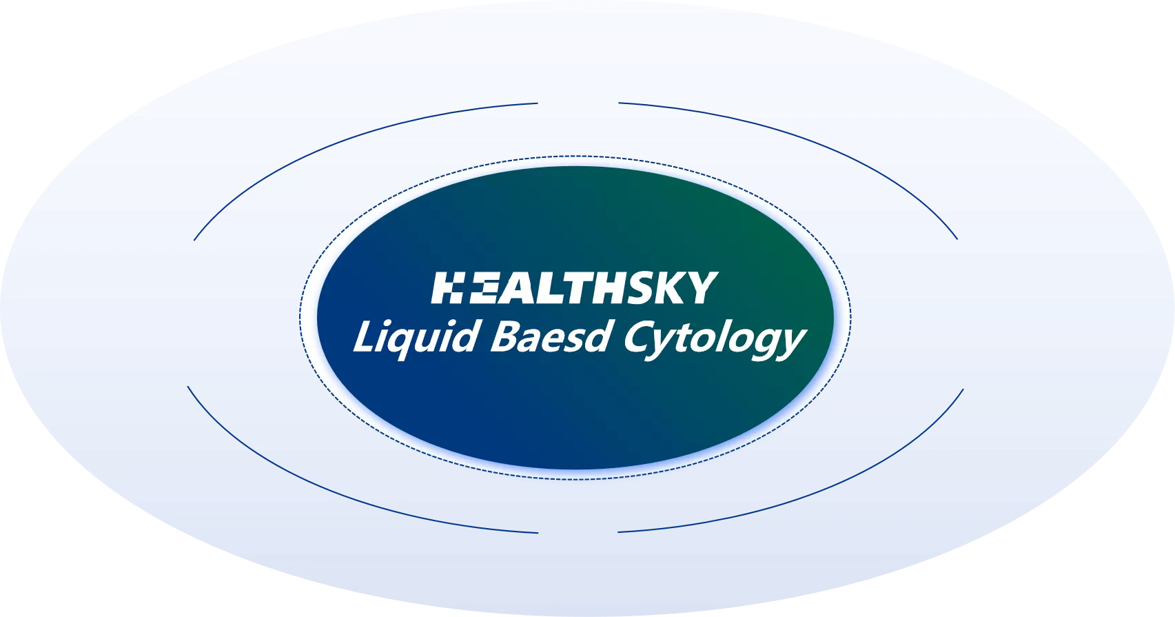 HealthSky End-to-end AlI Cervical Cytology Solution
